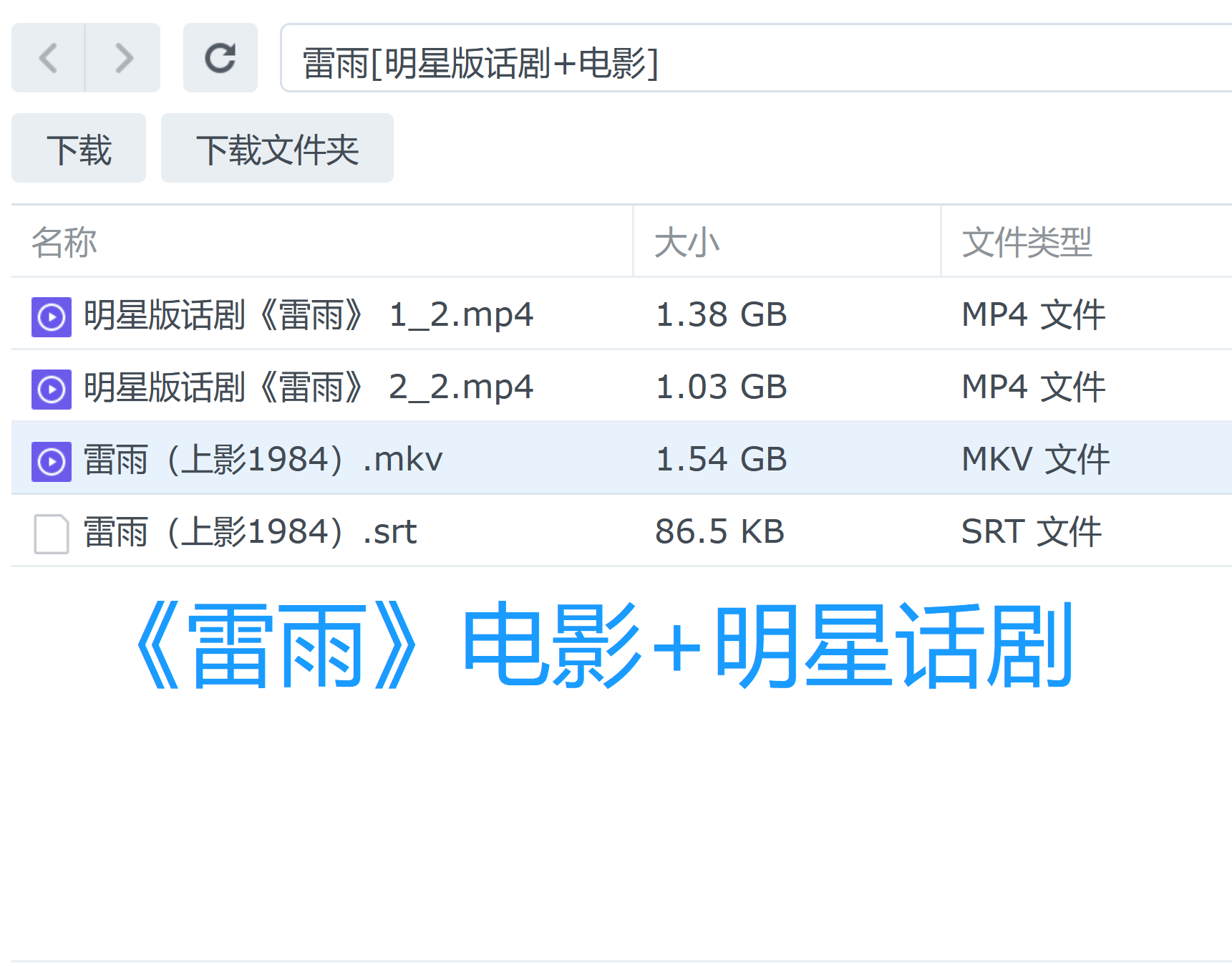 雷雨[电影+明星话剧]（特权VIP、至尊VIP免费下载）第4页