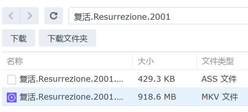 电影：复活.2001（特权VIP、至尊VIP免费下载）第1页