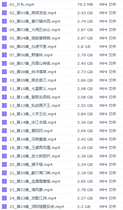 水浒传1998版【大型电视连续剧4K修复，112.7G】全集（特权VIP、至尊VIP免费下载）第3页