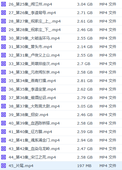 水浒传1998版【大型电视连续剧4K修复，112.7G】全集（特权VIP、至尊VIP免费下载）第4页