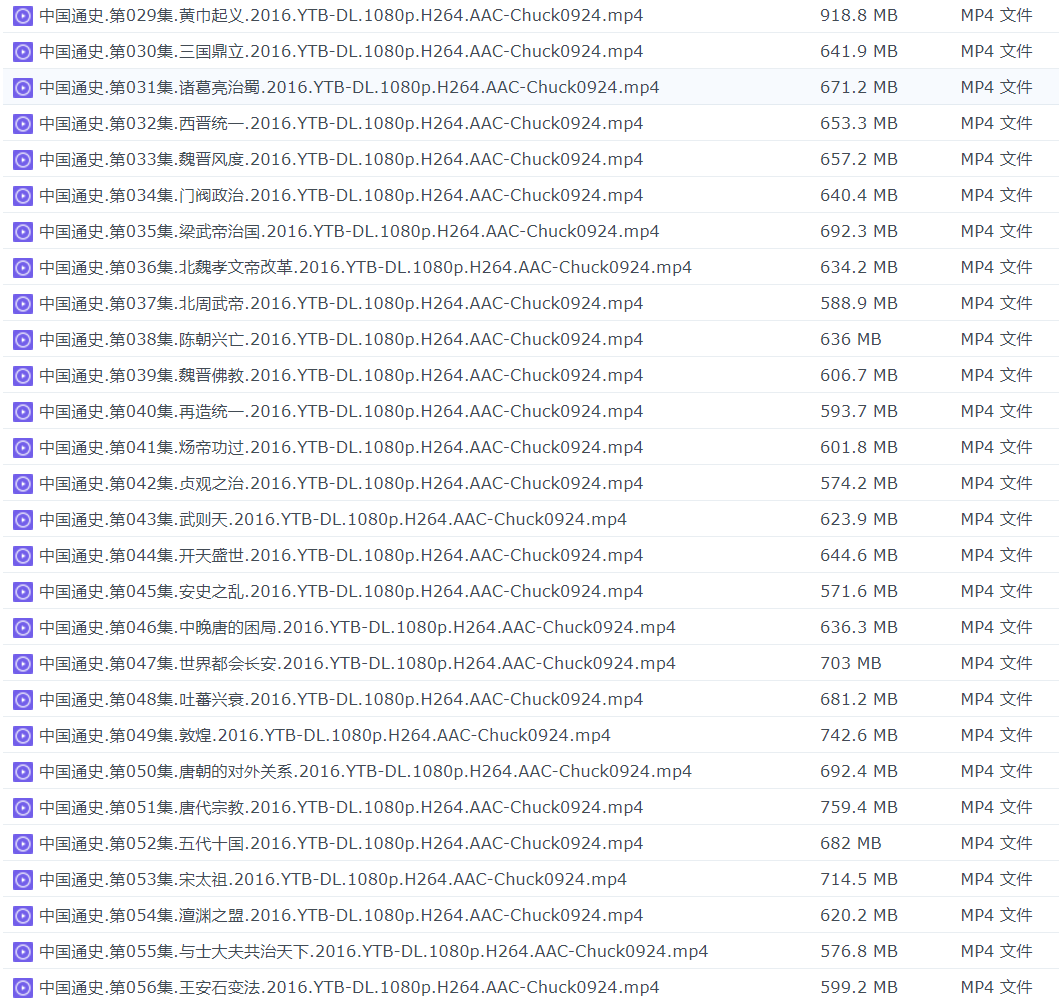 中国通史【全100集】1080P和720P两个版本【至尊VIP免费下载】第4页